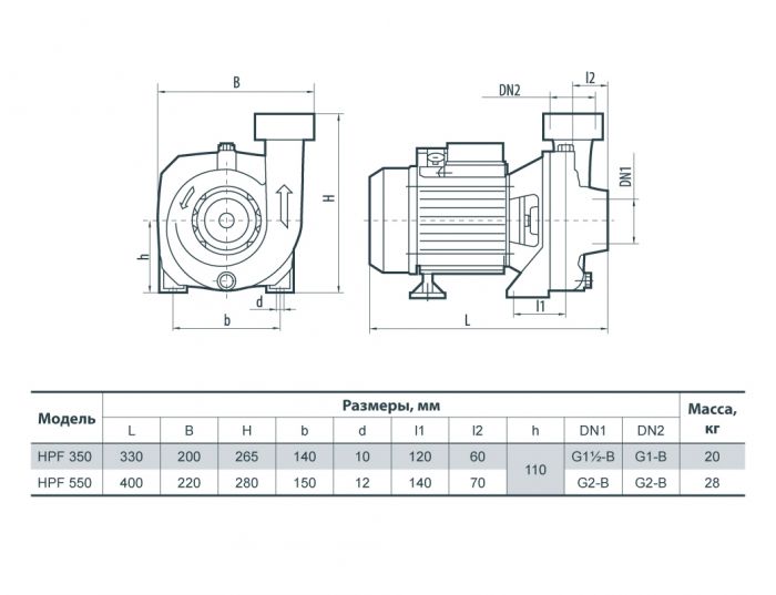 Насос поверхностный SPRUT HPF550