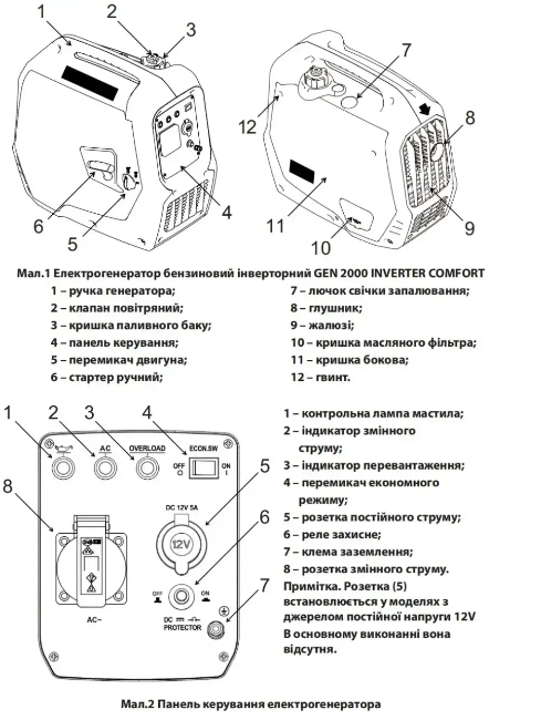 Генератор инверторный Aruna GEN 2000 Inverter Comfort