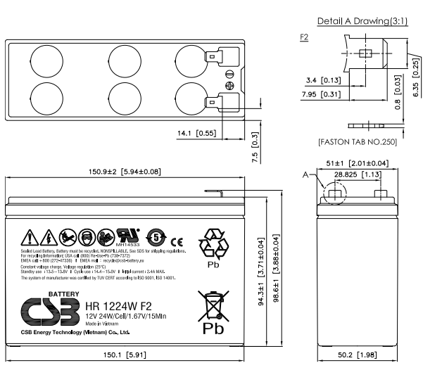 Акумуляторна батарея CSB HR1224W