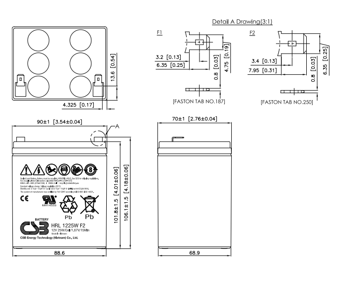 Акумуляторна батарея CSB HRL 1225W