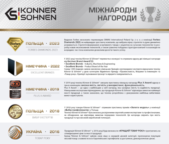 Инверторный дизельный генератор Konner&Sohnen KS 9500iDЕ ATSR