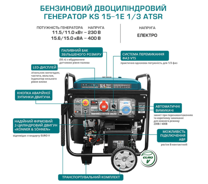 Генератор бензиновый Konner&Sohnen KS 15-1E 1/3 ATSR