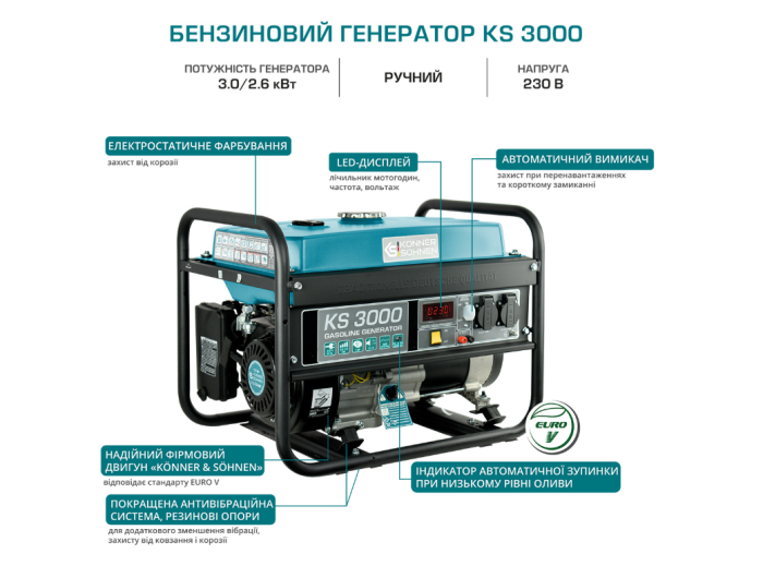 Генератор бензиновый Konner&Sohnen KS 3000