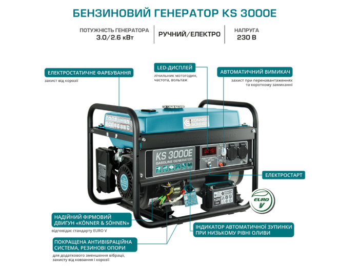 Генератор бензиновий Konner&Sohnen KS 3000E