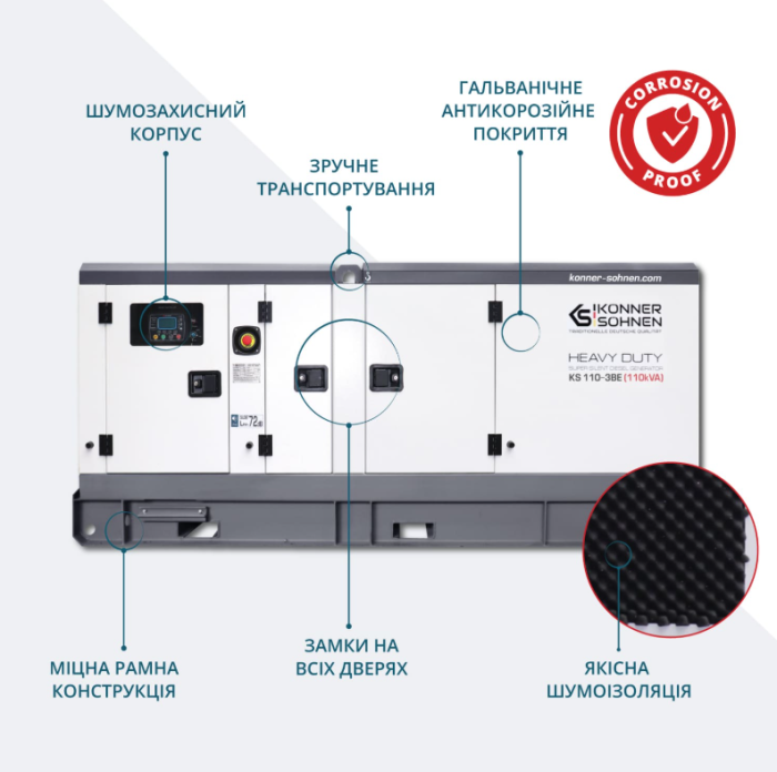 Дизельный генератор Konner&Sohnen KS 110-3BE