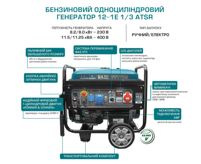 Генератор бензиновий Konner&Sohnen KS 12-1E 1/3 ATSR