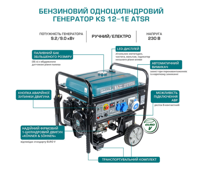 Генератор бензиновый Konner&Sohnen KS 12-1E ATSR