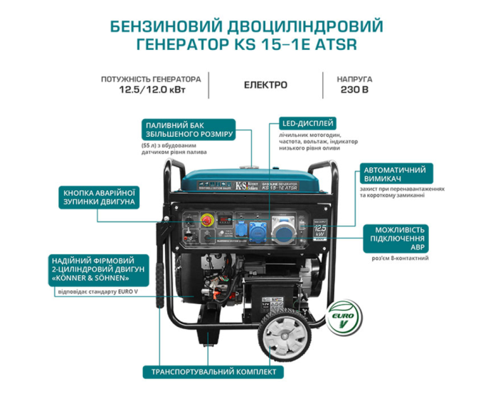 Генератор бензиновый Konner&Sohnen KS 15-1E ATSR