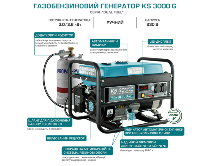 Генератор гібридний Konner & Sohnen KS 3000G