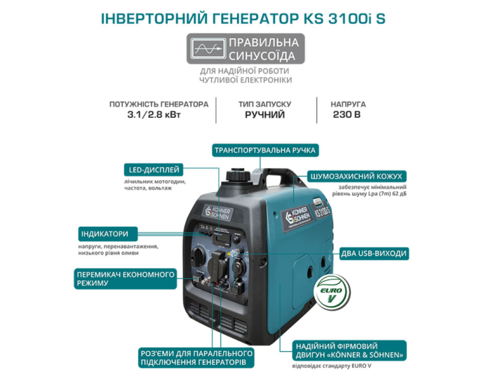 Генератор инверторный Konner&Sohnen KS 3100i S