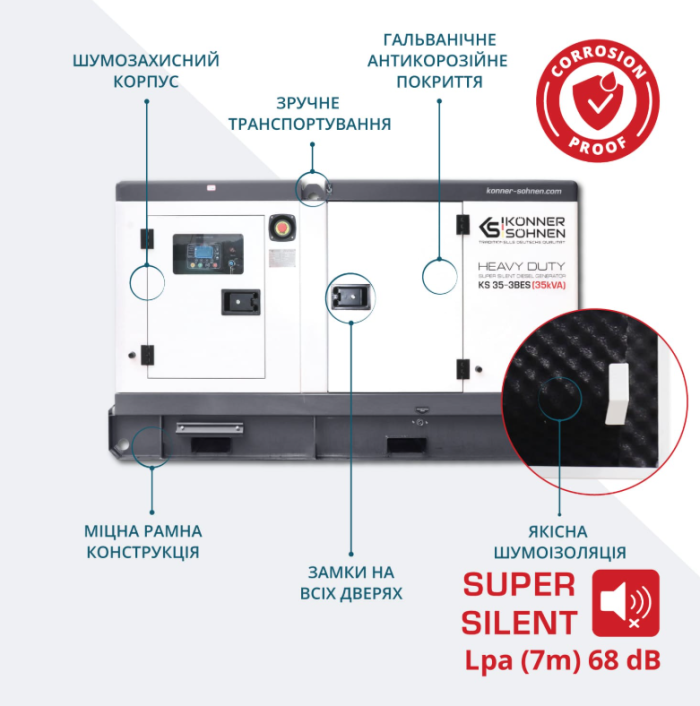 Дизельный генератор Konner&Sohnen KS 35-3BES