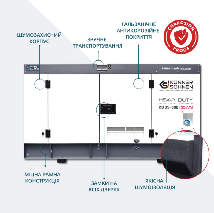 Дизельный генератор Konner&Sohnen KS 35-3BE