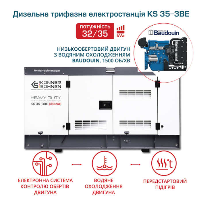 Дизельный генератор Konner&Sohnen KS 35-3BE