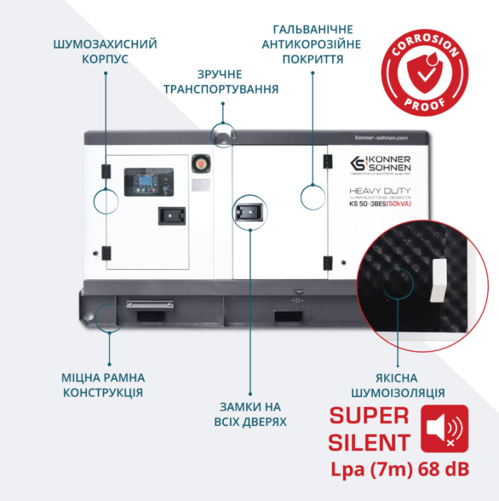 Дизельный генератор Konner&Sohnen KS 50-3BES