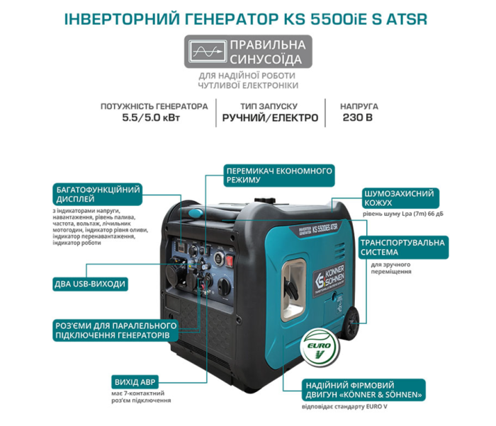 Генератор інверторний Konner & Sohnen KS 5500iE S ATSR