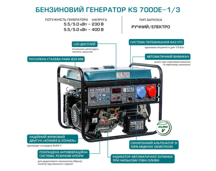 Генератор бензиновый Konner&Sohnen KS 7000Е 1/3