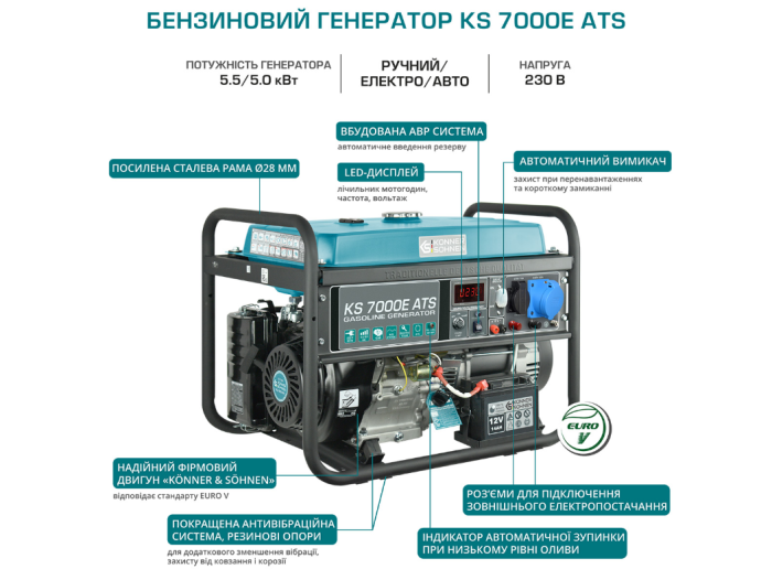 Генератор бензиновый Konner&Sohnen KS 7000E ATS