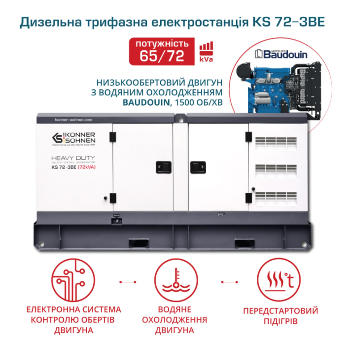 Дизельный генератор Konner&Sohnen KS 72-3BE