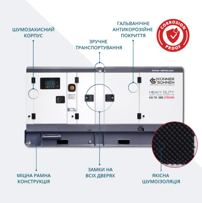 Дизельный генератор Konner&Sohnen KS 72-3BE