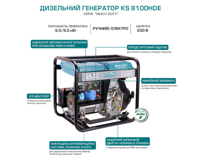 Дизельний генератор Konner&Sohnen KS 8100HDE