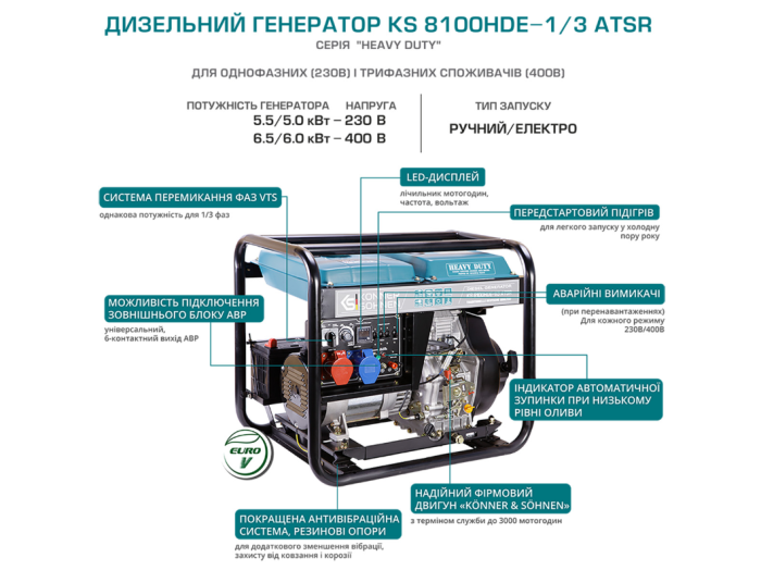 Дизельный генератор Konner&Sohnen KS 8100HDE-1/3 atsR