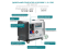 Генератор дизельный Konner&Sohnen KS 9300DE ATSR Генератор дизельный Konner&Sohnen KS 9300DE ATSR