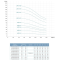 Насос центробежный многоступенчатый вертикальный 380В 4кВт Hmax 122м Qmax 216.7л/мин нерж LEO 3.0 innovation LVR(S)10-12 (7711603)