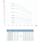 Насос центробежный многоступенчатый вертикальный 380В 5.5кВт Hmax 162м Qmax 216.7л/мин нерж LEO 3.0 innovation LVR(S)10-16 (7711623)