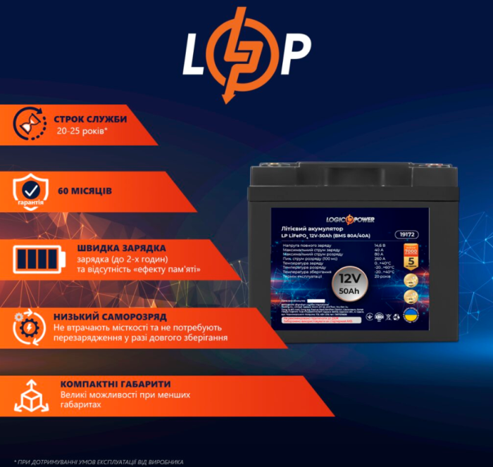 Акумулятор LogicPower LP LiFePO4 12V (12.8V) 50 Ah (640Wh)