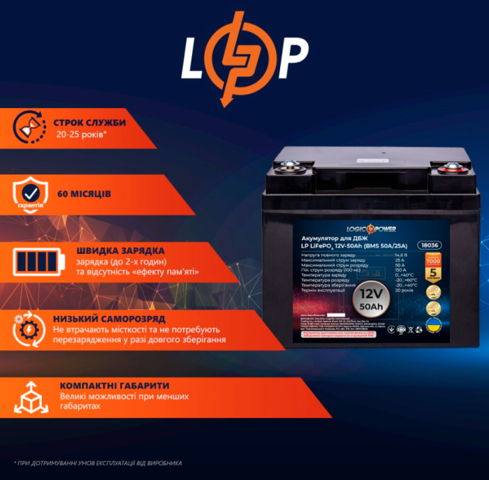 Акумулятор LogicPower LP LiFePO4 12V (12.8V) 50 Ah (640Wh) для ДБЖ