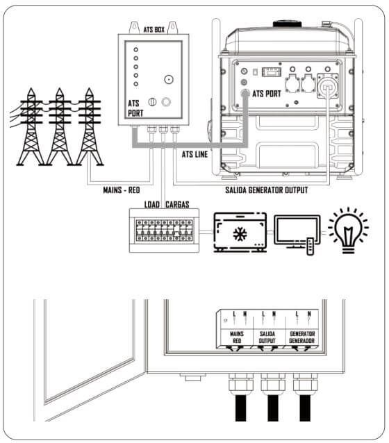 Інверторний генератор Matari M7500I-ATS