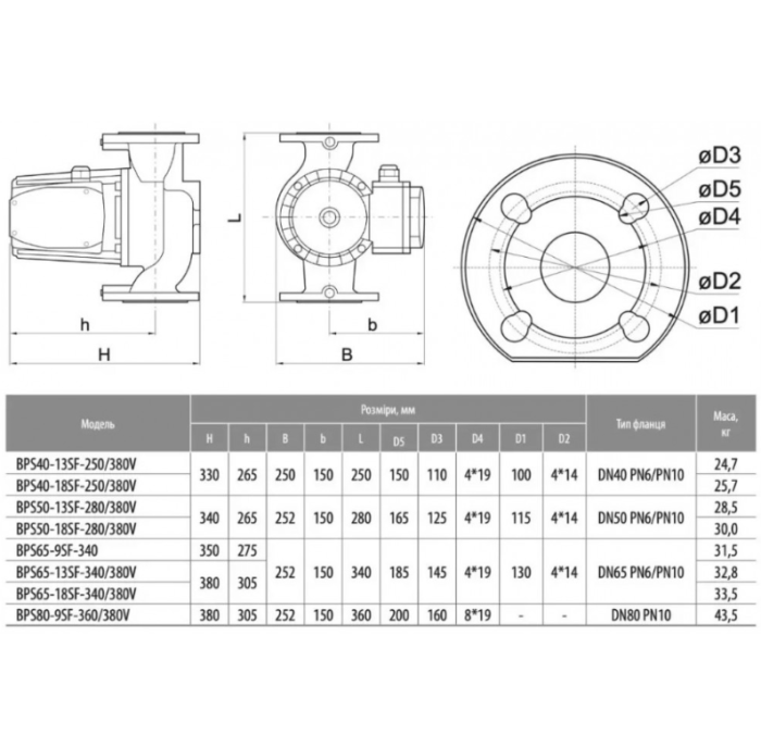Циркуляционный насос NPO BPS50-13SF-280/380V