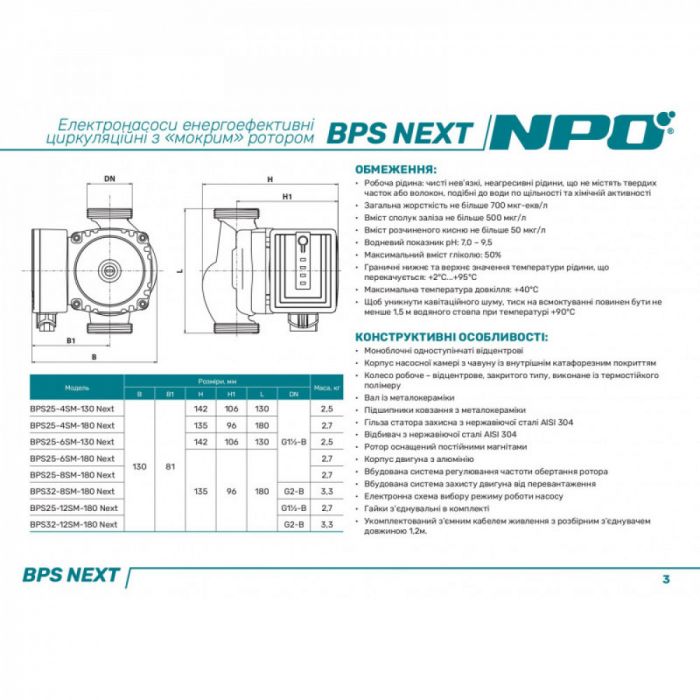 Циркуляційний насос NPO BPS 25-12SM-180 Next