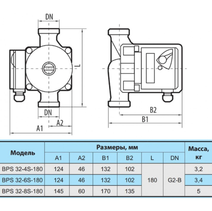 Циркуляційний насос NPO BPS 32-6SM-180 Next
