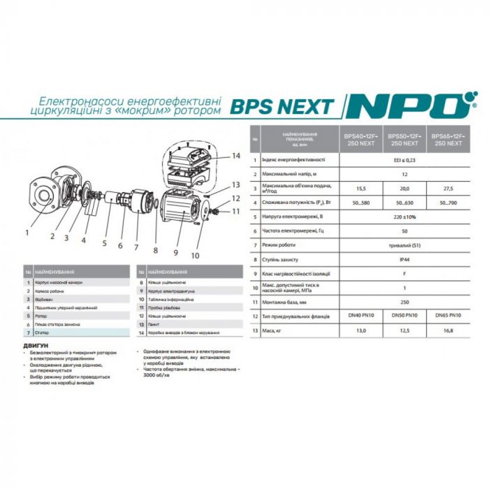 Циркуляционный насос NPO BPS 40-12F-250 Next