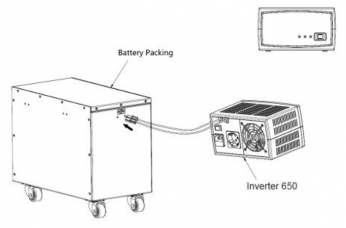 Інвертор PowerWalker Inverter 650 SW (10120220)