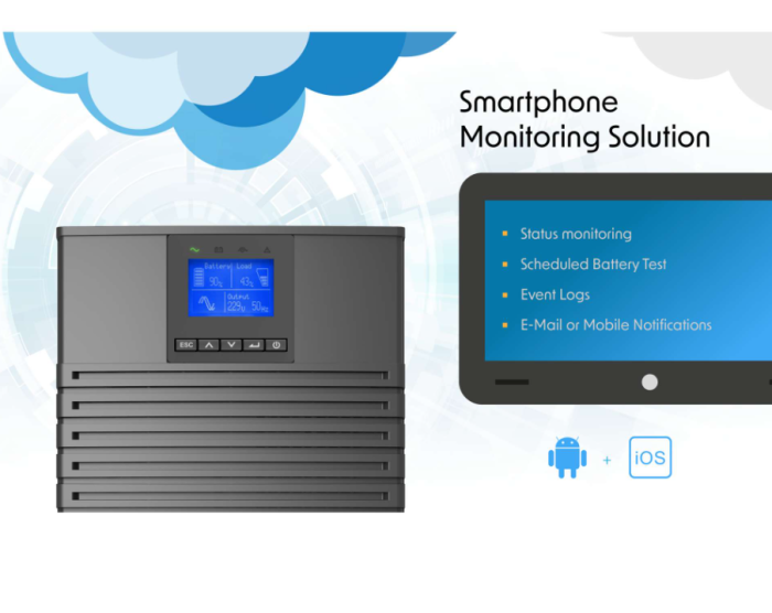 ДБЖ PowerWalker VFI 1500 ICT IoT