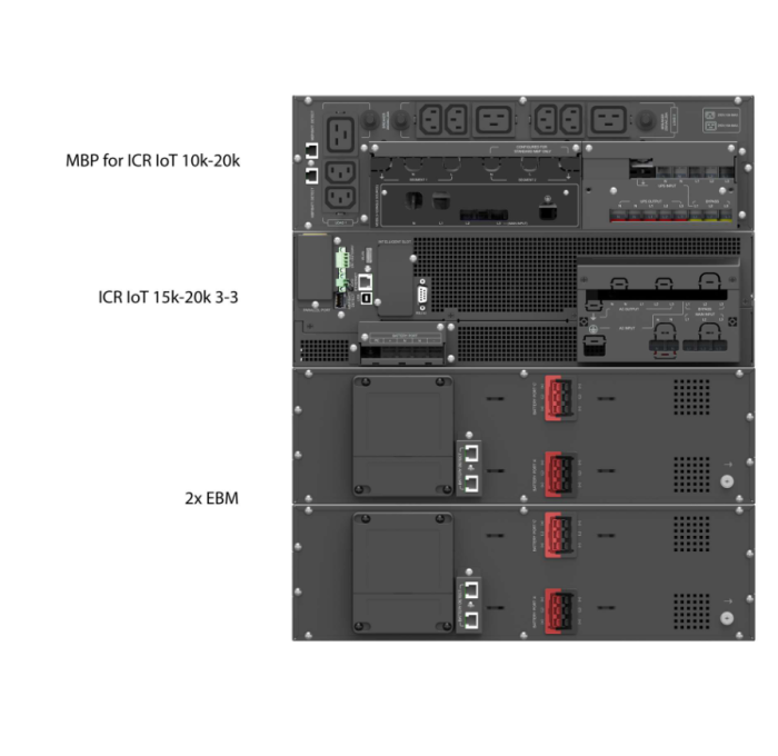 ИБП PowerWalker VFI 15000 ICR IoT 3/3