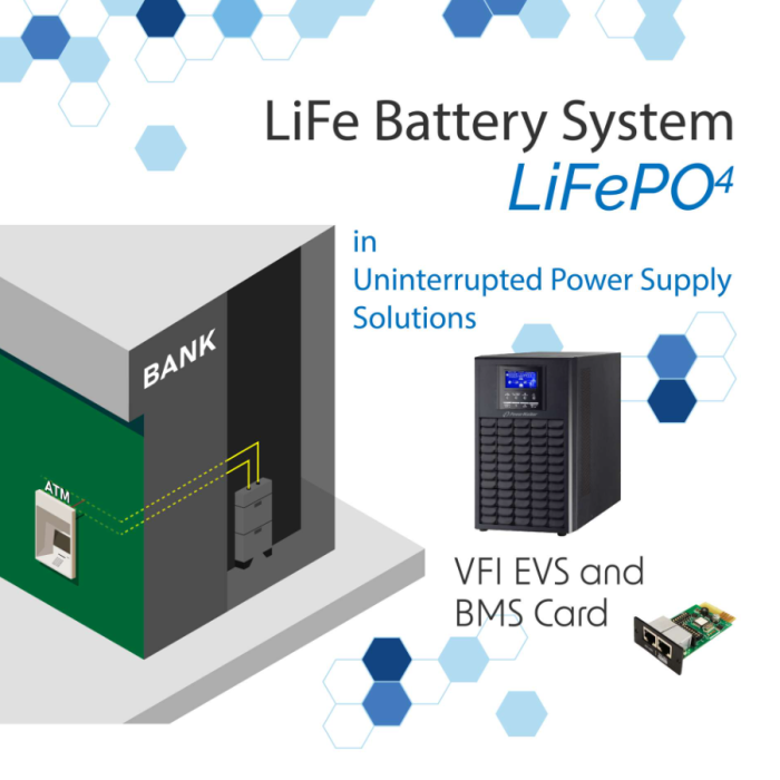 Джерело безперебійного живлення PowerWalker VFI 5000 EVS (10122243)