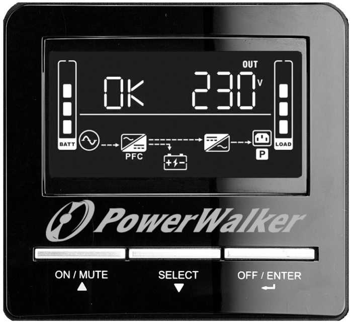 ДБЖ PowerWalker VI 3000 CW IEC
