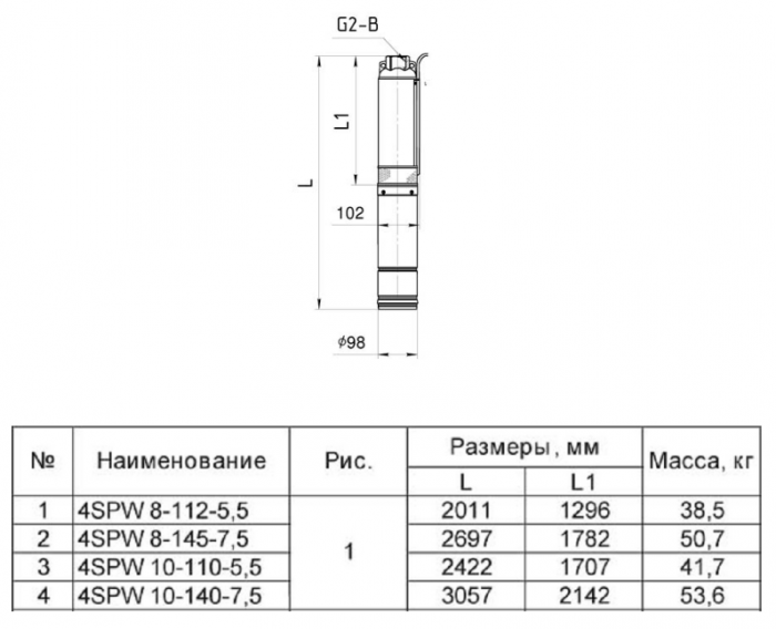 Насос свердловинний SPRUT 4SPW 10-140-7,5