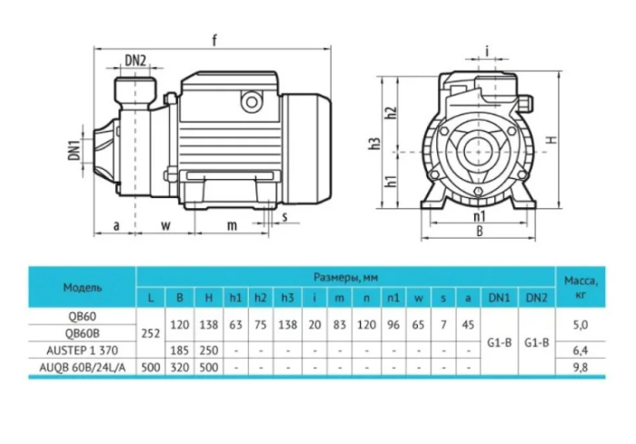 Насосная станция Rudes AUQB 60B/24L/А