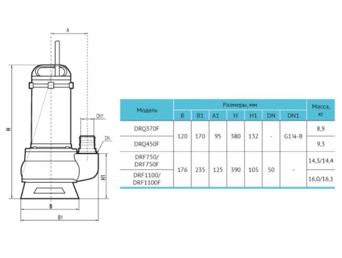 Насос дренажный Rudes DRQ 370F