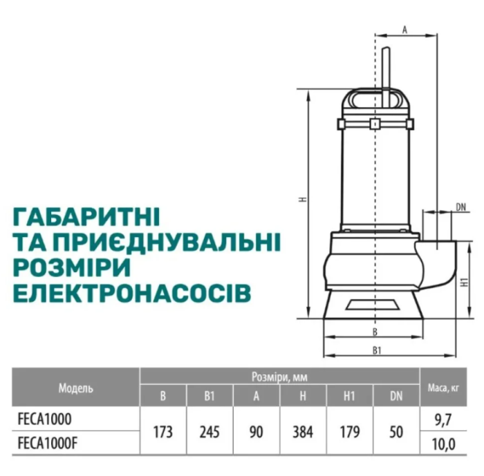 Насос дренажно-фекальный Rudes FECA1000F