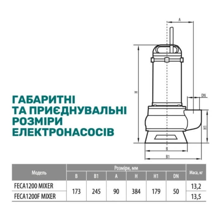 Насос дренажно-фекальный Rudes FECA1200F MIXER