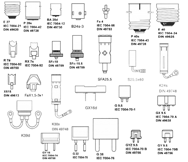 Разновидности ламп в зависимости от цоколя 2